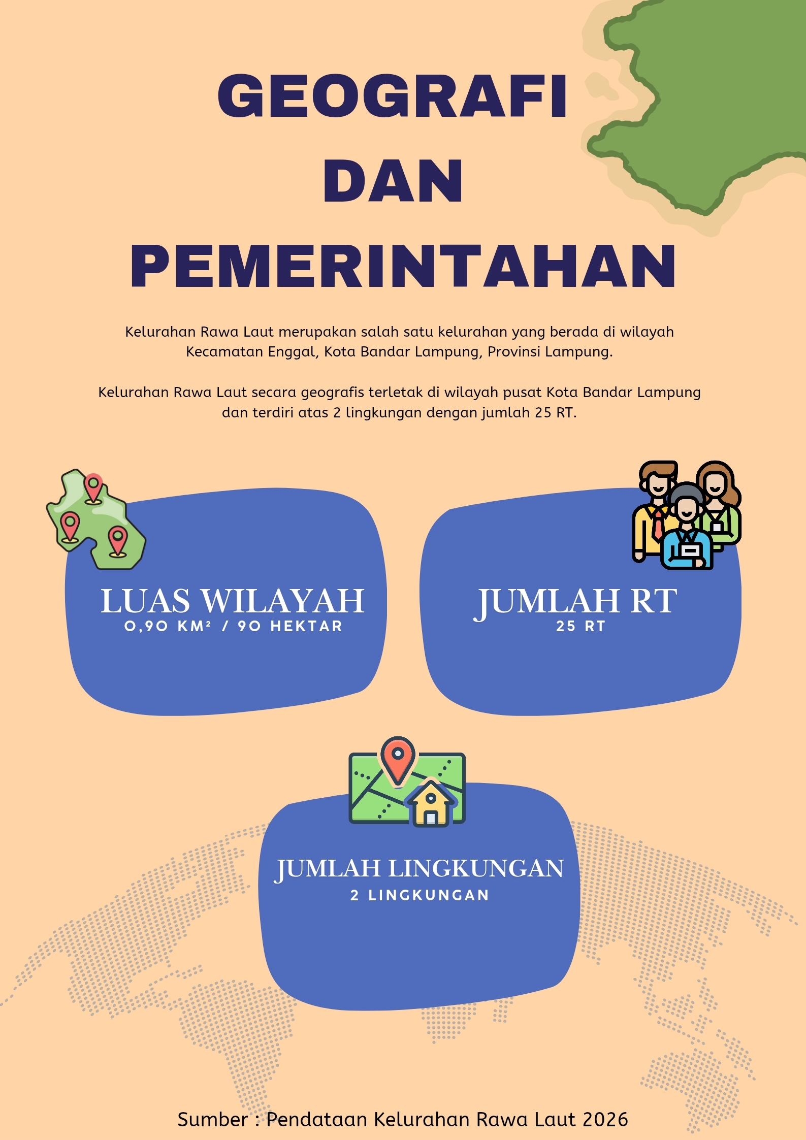 Geografi & Pemerintahan Kelurahan Rawa Laut 2026